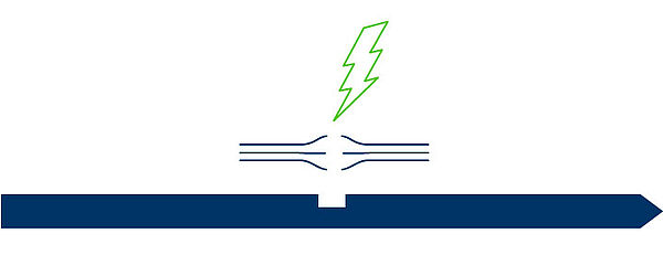 Schadenbeispiel Kunde Funk: Dieser Fall ging gut aus