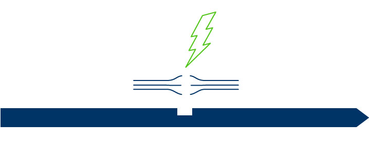 Schadenbeispiel Kunde Funk: Dieser Fall ging gut aus