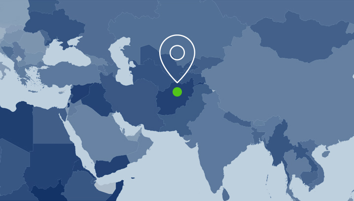 Political Risk Benchmarking